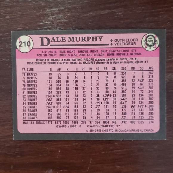 Dale Murphy #210 Braves baseball card o-pee-chee - Picture 2 of 3